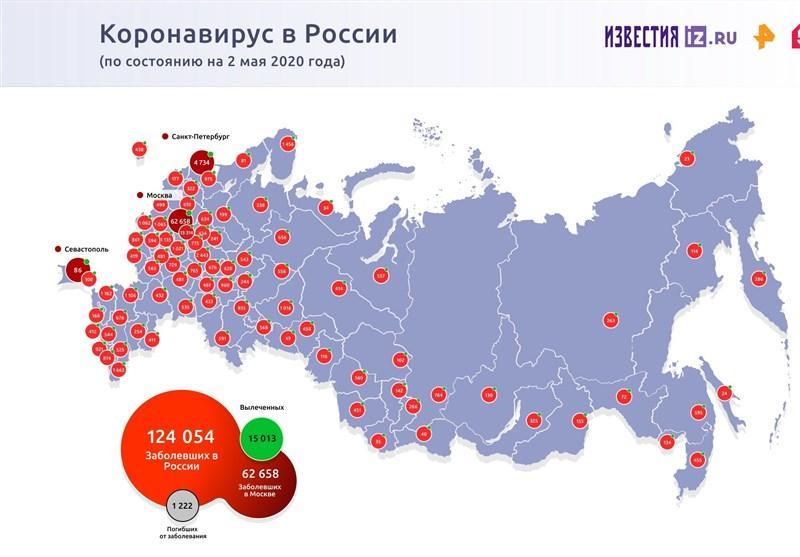 روسیه از لحاظ تعداد ابتلا به کرونا به رتبه هفتم دنیا رسید