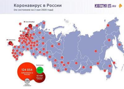 روسیه از لحاظ تعداد ابتلا به کرونا به رتبه هفتم دنیا رسید
