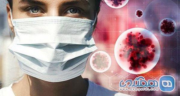 کرونایی های بدون علامت چگونه درمان می شوند؟ کرونایی های بدون علامت چگونه درمان می شوند؟