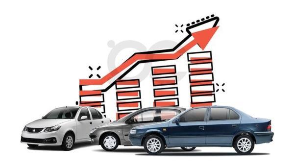 سقف افزایش قیمت خودرو ها اعلام شد؛ 29 درصد ایران خودرو، 18 درصد سایپا